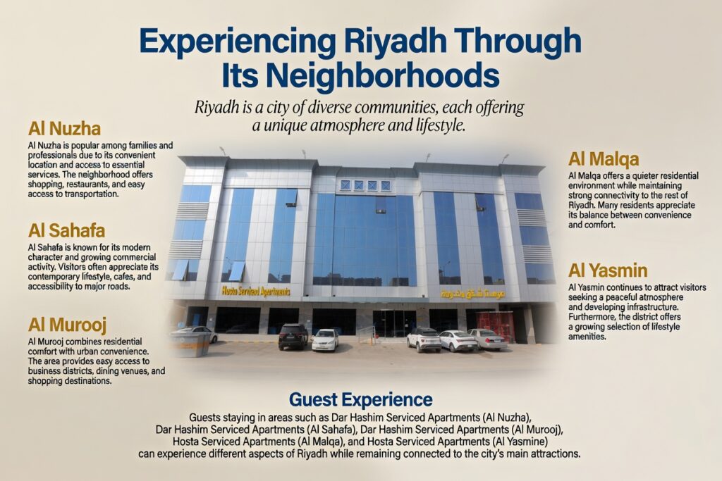 Family Room for Rent Experiencing Riyadh Through Its Neighborhoods
