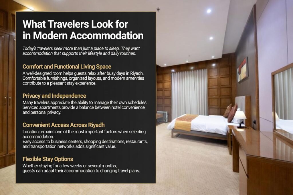 What Travelers Look for in Modern Accommodation