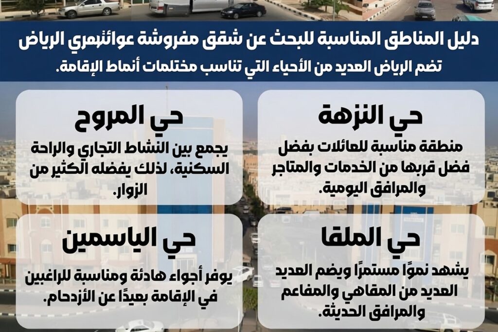 دليل المناطق المناسبة للبحث عن شقق مفروشة عوائل شهري الرياض