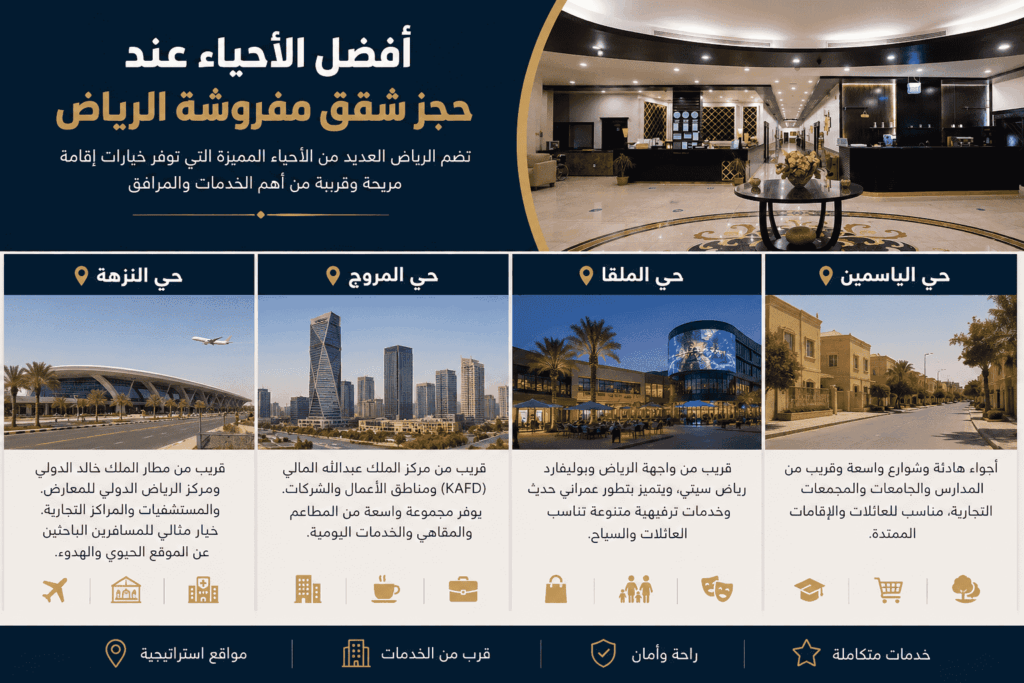 أفضل الأحياء عند حجز شقق مفروشة الرياض