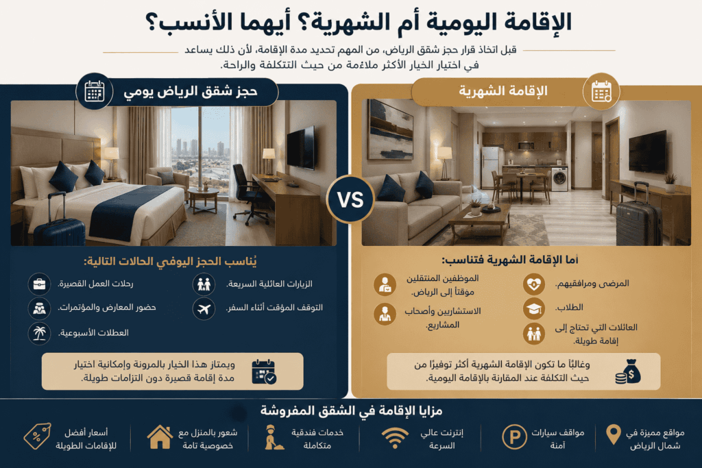 الإقامة اليومية أم الشهرية