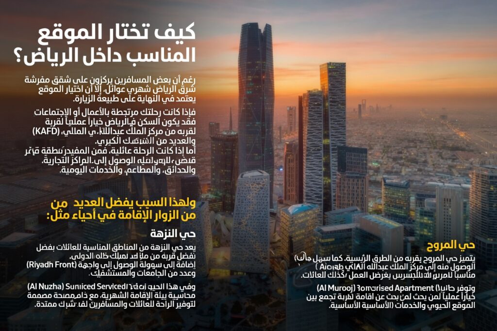 كيف تختار الموقع المناسب داخل الرياض